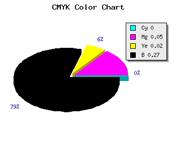 CMYK background color #BBB1B7 code