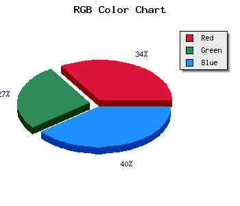 css #BC93DB color code html
