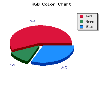 css #BC2867 color code html