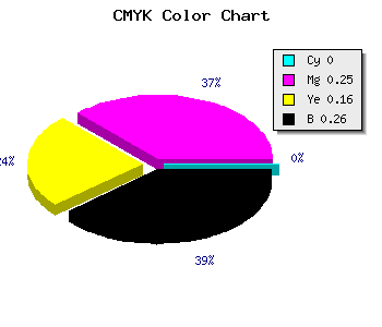 CMYK background color #BD8D9E code