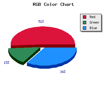 css #BD377E color code html
