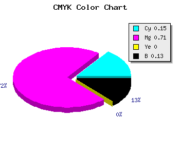 CMYK background color #BD41DF code