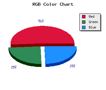 css #BD5B5B color code html