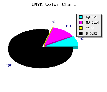 CMYK background color #131215 code