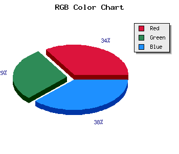 css #BEA1D3 color code html