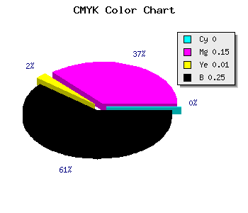 CMYK background color #BEA2BD code