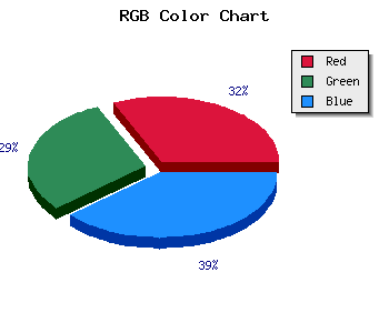 css #BEB0E8 color code html