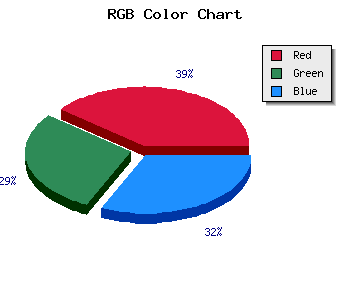 css #BF8B9B color code html
