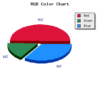 css #BF3E84 color code html