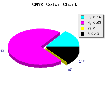 CMYK background color #BF4DDF code
