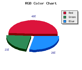 css #BF596E color code html
