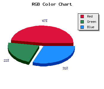 css #BF597B color code html