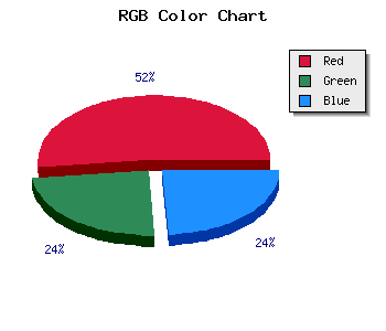 css #BF5959 color code html