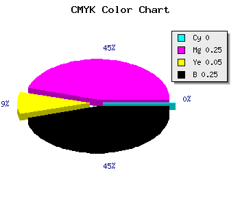 CMYK background color #C090B7 code