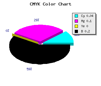CMYK background color #C3B8CC code