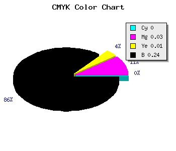 CMYK background color #C3BEC2 code