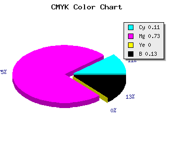 CMYK background color #C43BDD code