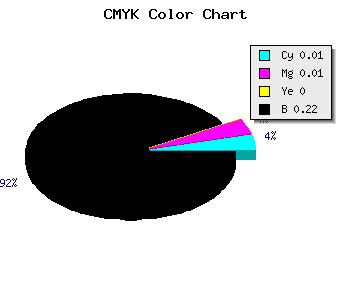 CMYK background color #C5C4C6 code