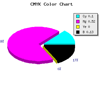 CMYK background color #C86BDF code