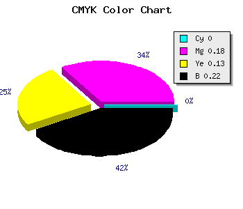 CMYK background color #C8A4AF code