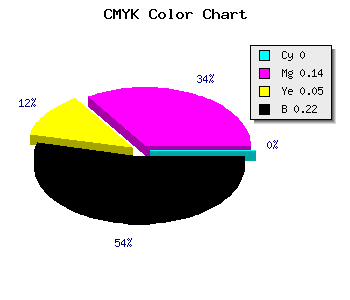CMYK background color #C8ACBE code