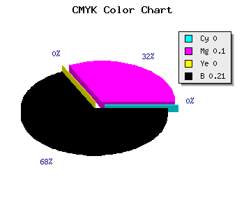 CMYK background color #C8B5C9 code