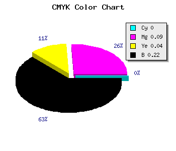 CMYK background color #C8B6C0 code