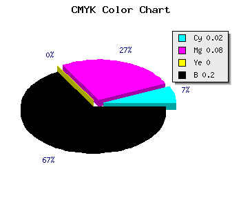 CMYK background color #C8BDCD code