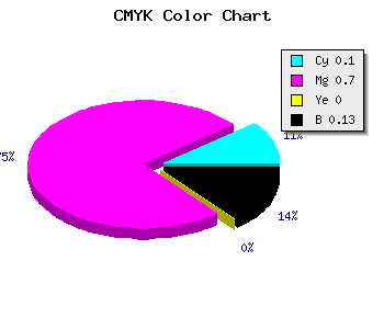 CMYK background color #C842DE code