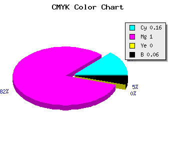 CMYK background color #C900F0 code