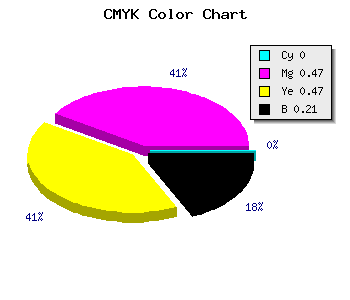 CMYK background color #C96A6A code