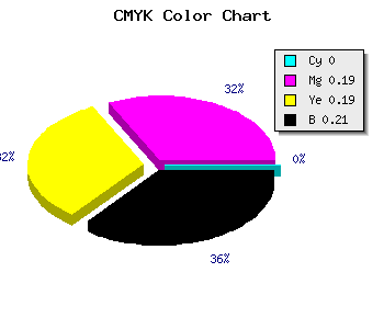 CMYK background color #C9A2A2 code