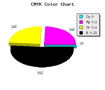CMYK background color #C9B4B4 code