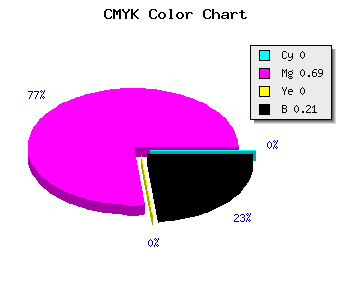 CMYK background color #C93ECA code