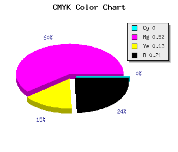 CMYK background color #C960AF code