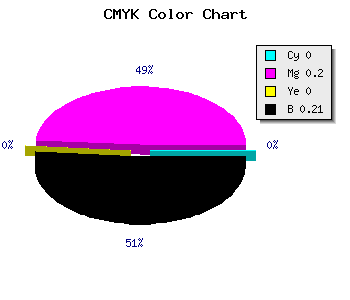 CMYK background color #CAA2C9 code