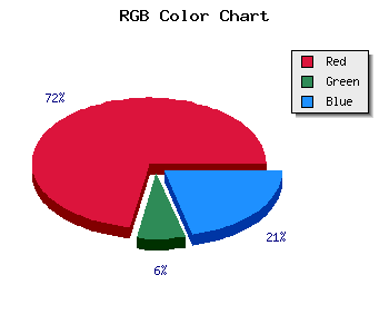 css #CA123B color code html