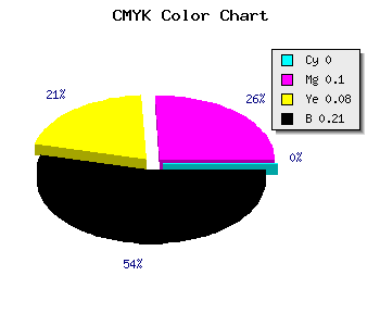 CMYK background color #CAB6BA code