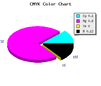 CMYK background color #CA5BE1 code