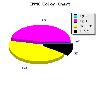 CMYK background color #CB000A code