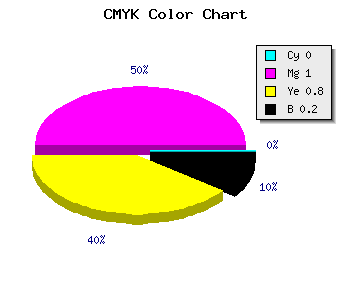 CMYK background color #CB0029 code