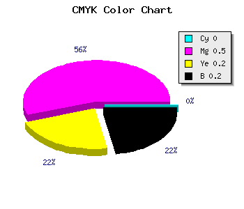 CMYK background color #CB66A2 code