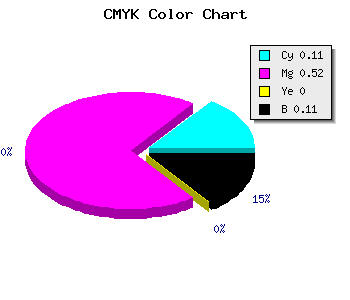 CMYK background color #CB6DE3 code