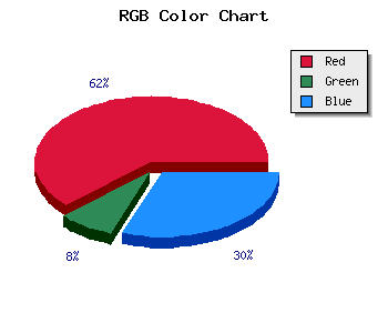 css #CB1964 color code html