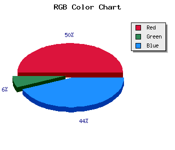css #CB19B0 color code html