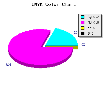 CMYK background color #CB34FE code
