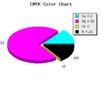 CMYK background color #CC6DE3 code