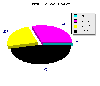 CMYK background color #CCB2B8 code