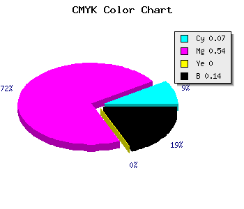 CMYK background color #CD66DC code