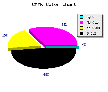 CMYK background color #CDB1BD code
